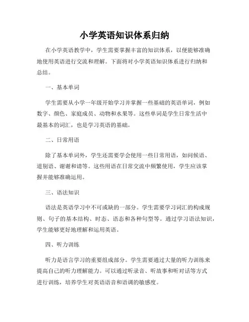 小学英语知识体系归纳