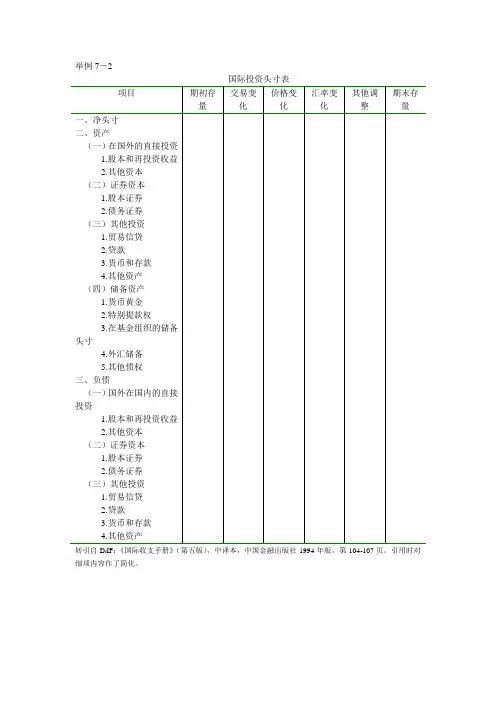 举例7-2：国际投资头寸表-x
