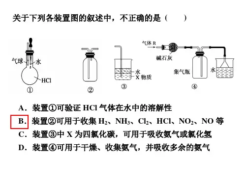 2021届高考化学一轮复习课件 化学实验常用仪器和基本操作1(共78张PPT)