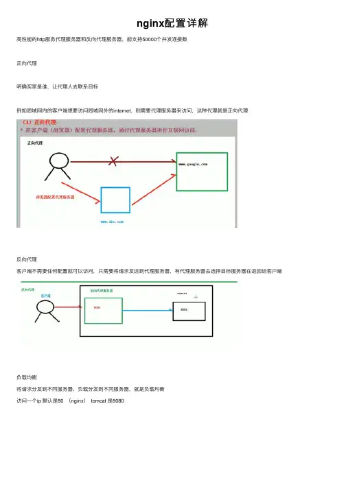 nginx配置详解