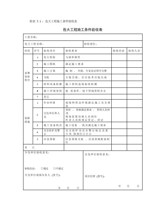 危大工程施工条件验收表