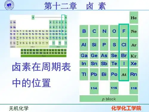第12章卤素