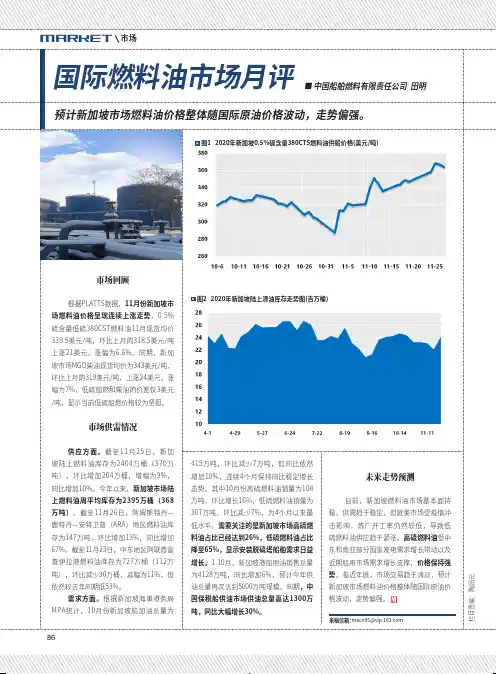 国际燃料油市场月评