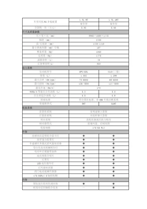 同悦RS参数配置