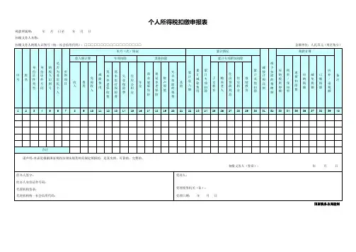个人所得税扣缴申报表