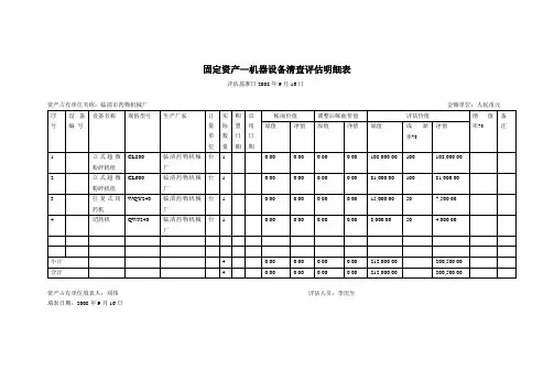 固定资产机器设备清查评估明细表