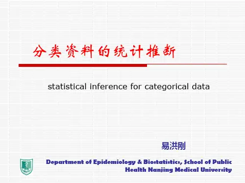 卡方检验.ppt