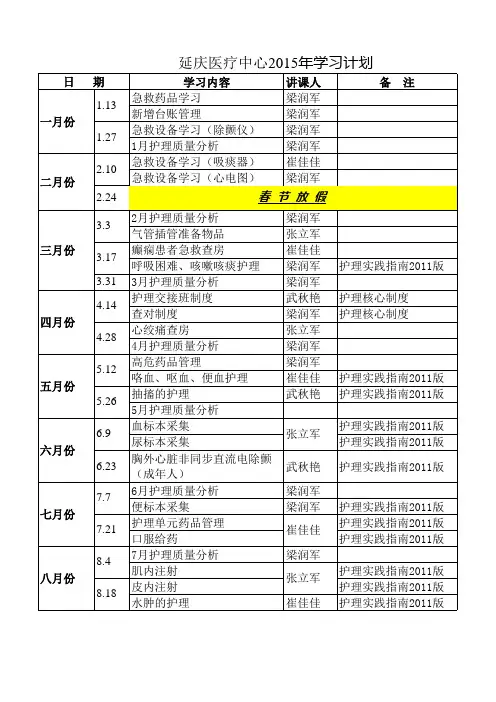 2015年延庆医疗中心学习计划