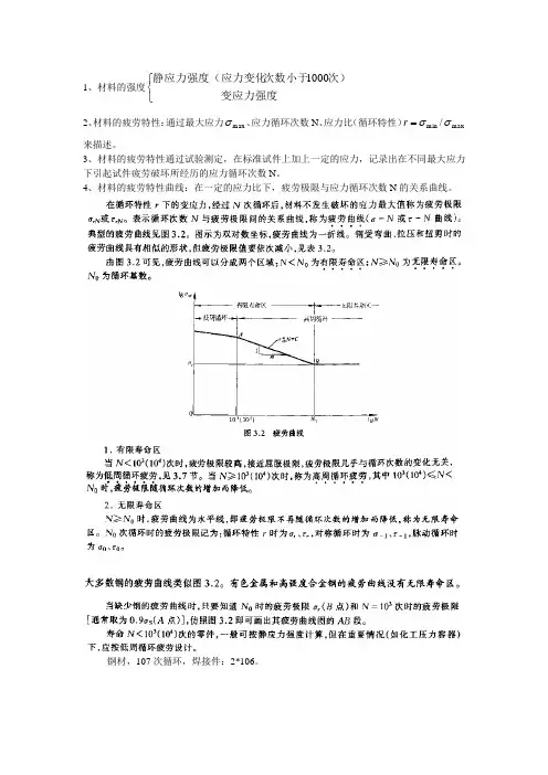 (完整word版)SN曲线资料大全,推荐文档