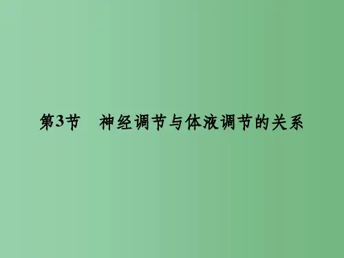 高中生物 2.3《神经调节与体液调节的关系》课件 新人教版必修3