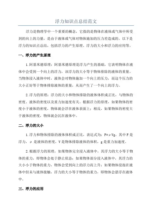 浮力知识点总结范文