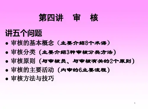 内审技巧培训(PPT 37页)