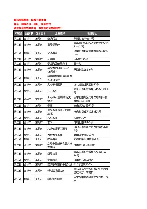 新版浙江省金华市东阳市茶庄企业公司商家户名录单联系方式地址大全116家