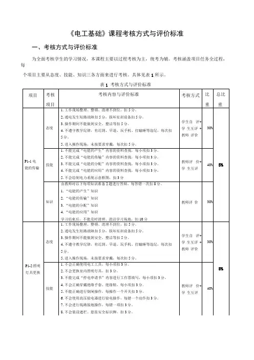 电工基础课程考核方式与评价标准