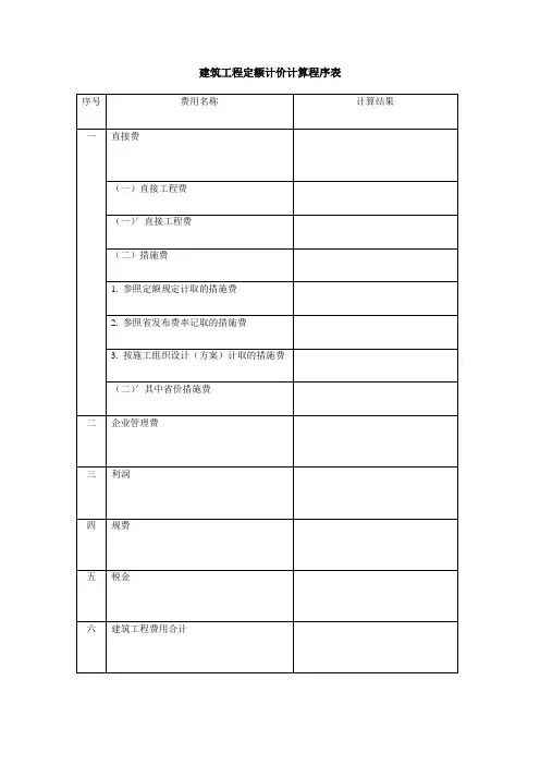 定额计费程序表