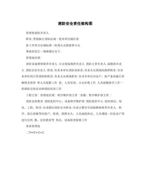 消防安全责任架构图