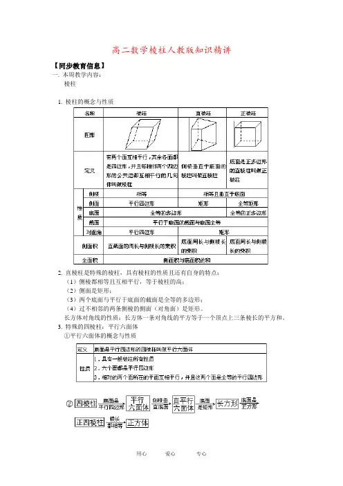 高二数学棱柱人教版知识精讲