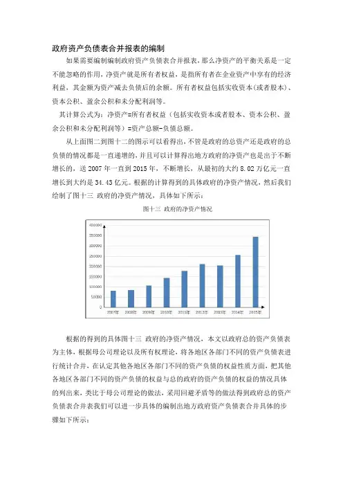 政府资产负债表合并报表的编制