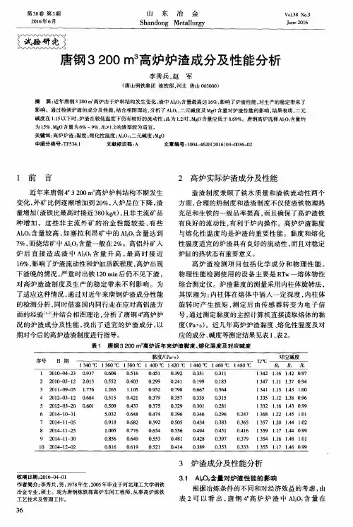 唐钢3200m~3高炉炉渣成分及性能分析