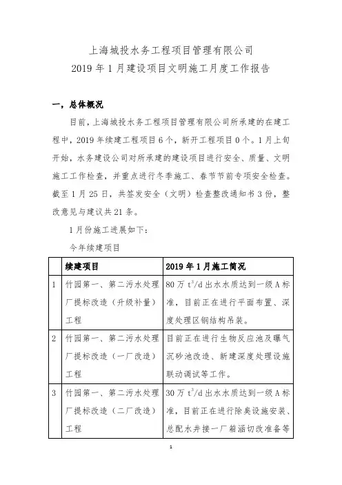 6上海文明施工督查报告