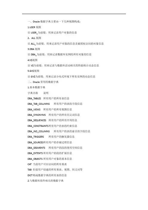 Oracle常用数据字典