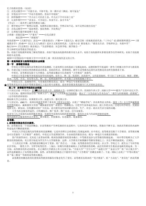 高等教育学知识点汇总