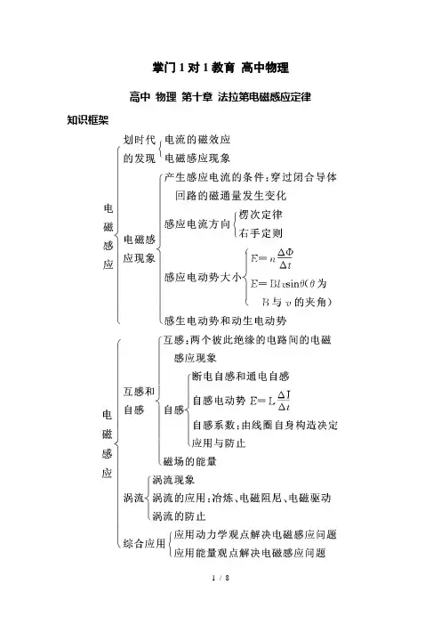 高中物理第十章电磁感应