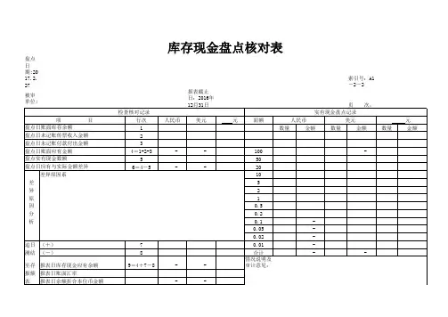 库存现金盘点表(新)