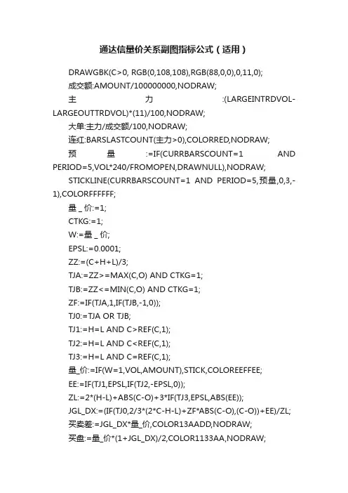 通达信量价关系副图指标公式（适用）
