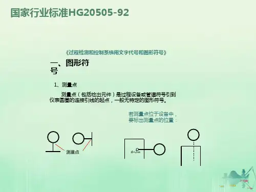 仪表图形符号大全欣赏
