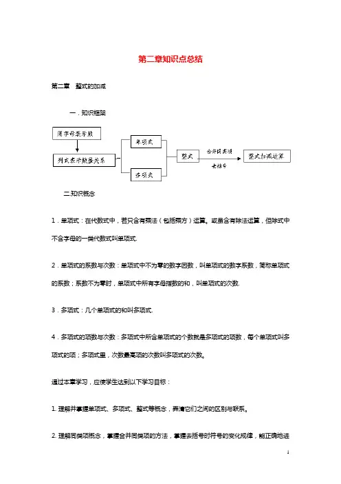 人教版初中数学七年级上册第二章整式的加减知识点总结新版新人教版