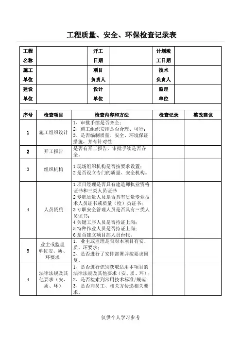 工程质量、安全、环保检查记录表