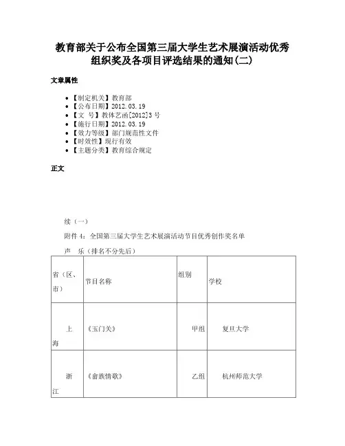 教育部关于公布全国第三届大学生艺术展演活动优秀组织奖及各项目评选结果的通知(二)