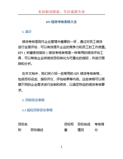 kpi绩效考核表格大全
