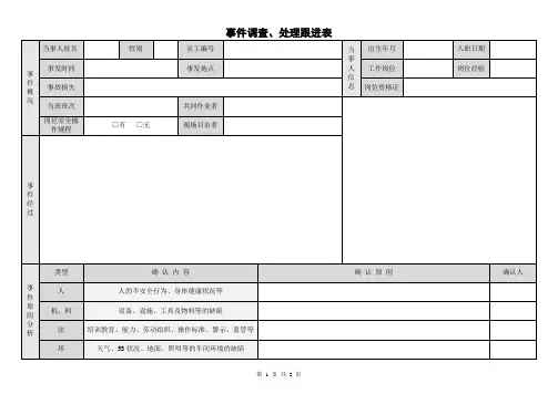 事件调查、处理跟进表
