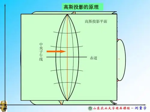 高斯投影