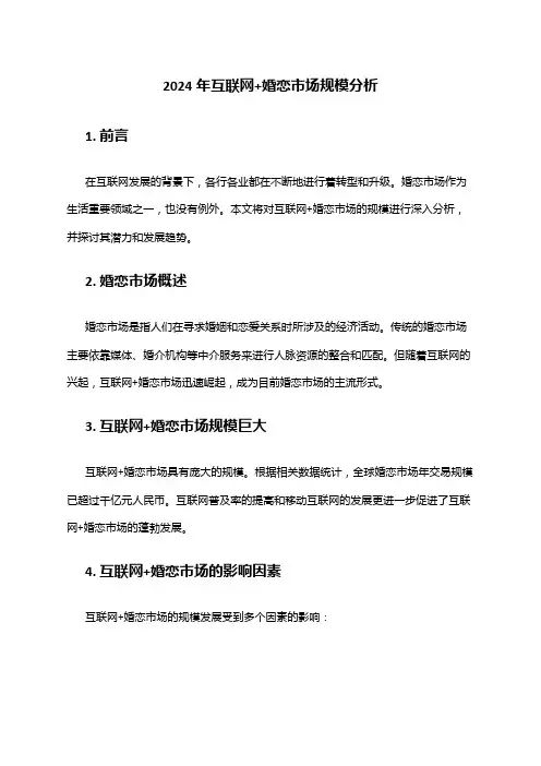 2024年互联网+婚恋市场规模分析