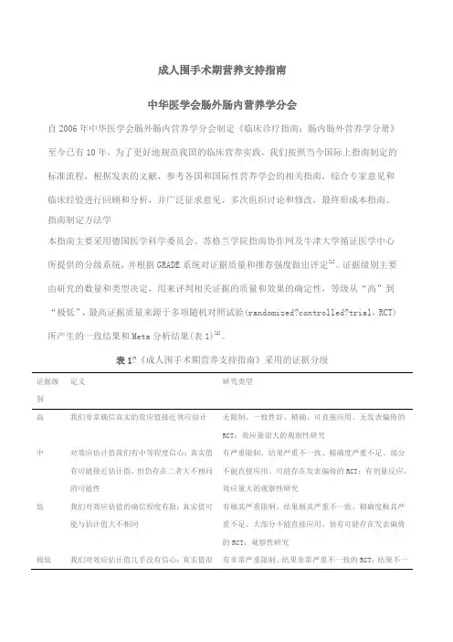 围术期患者营养支持指南