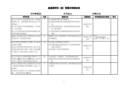 ICU检查表单
