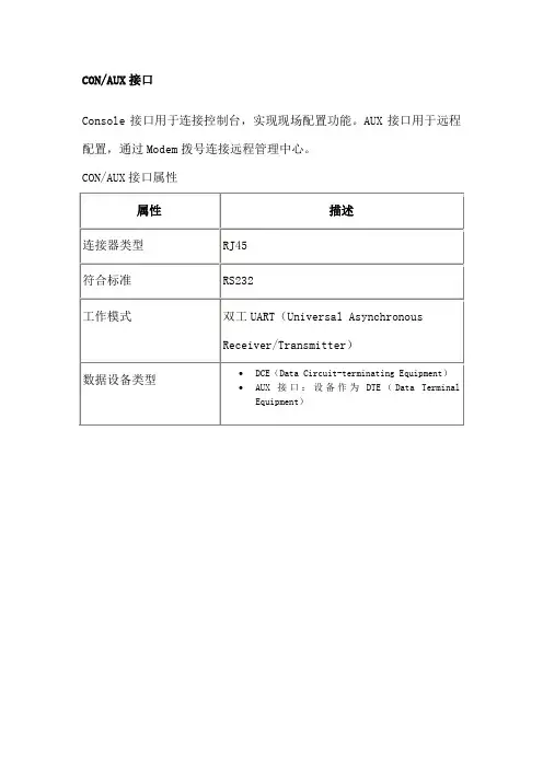 接口说明