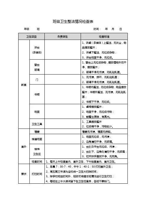 班级卫生整洁情况检查表