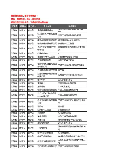 新版江苏省徐州市睢宁县铝材行业企业公司商家户名录单联系方式地址大全71家