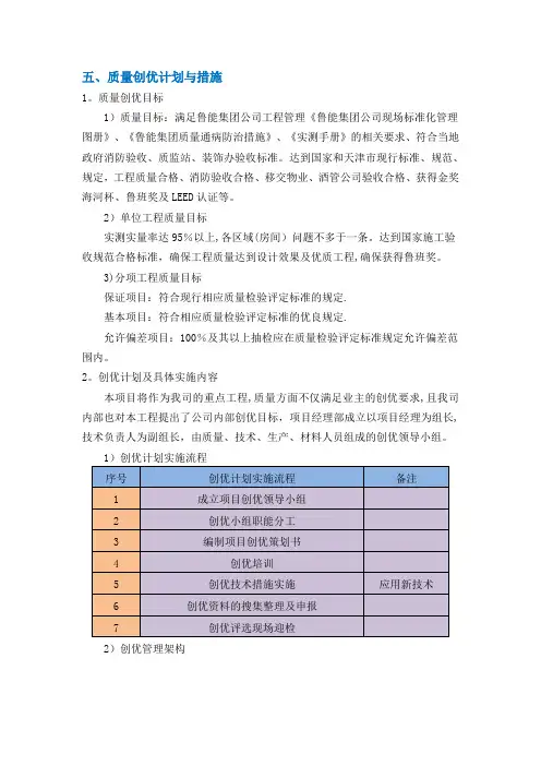 质量创优计划与措施