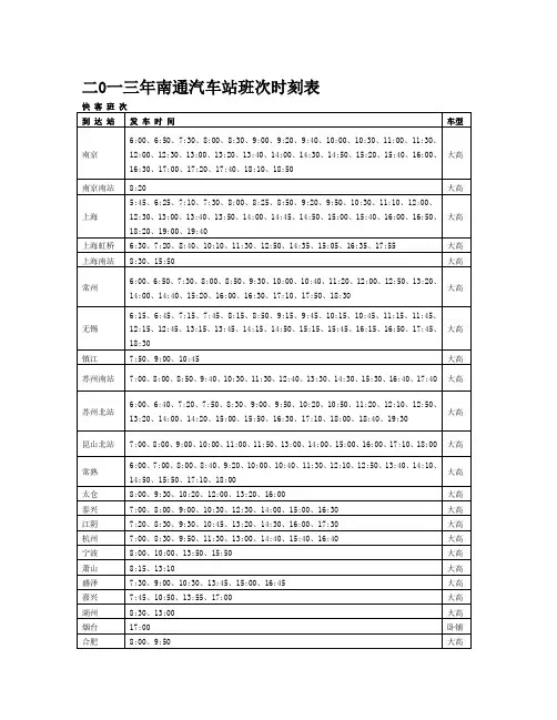 2013年南通长途车站时刻表