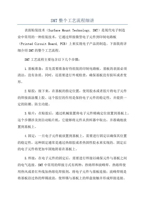 SMT整个工艺流程细讲