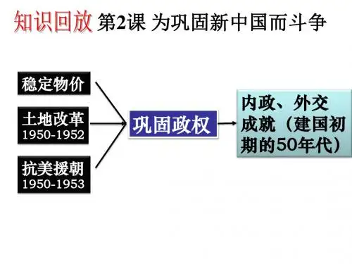 3.新中国的内政和外交