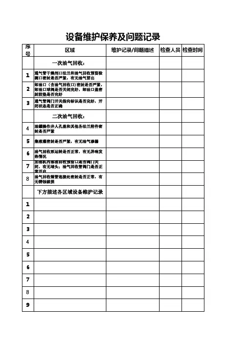 加油站设备维护保养及问题记录