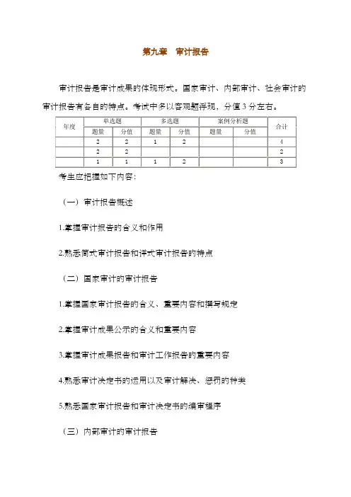 2022年审计师-审计理论与实务-讲义0901