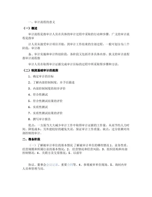 出具审计报告的流程与时间