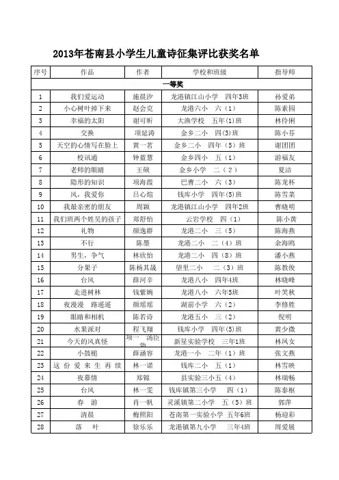 2013年小学生儿童诗征集评比获奖名单